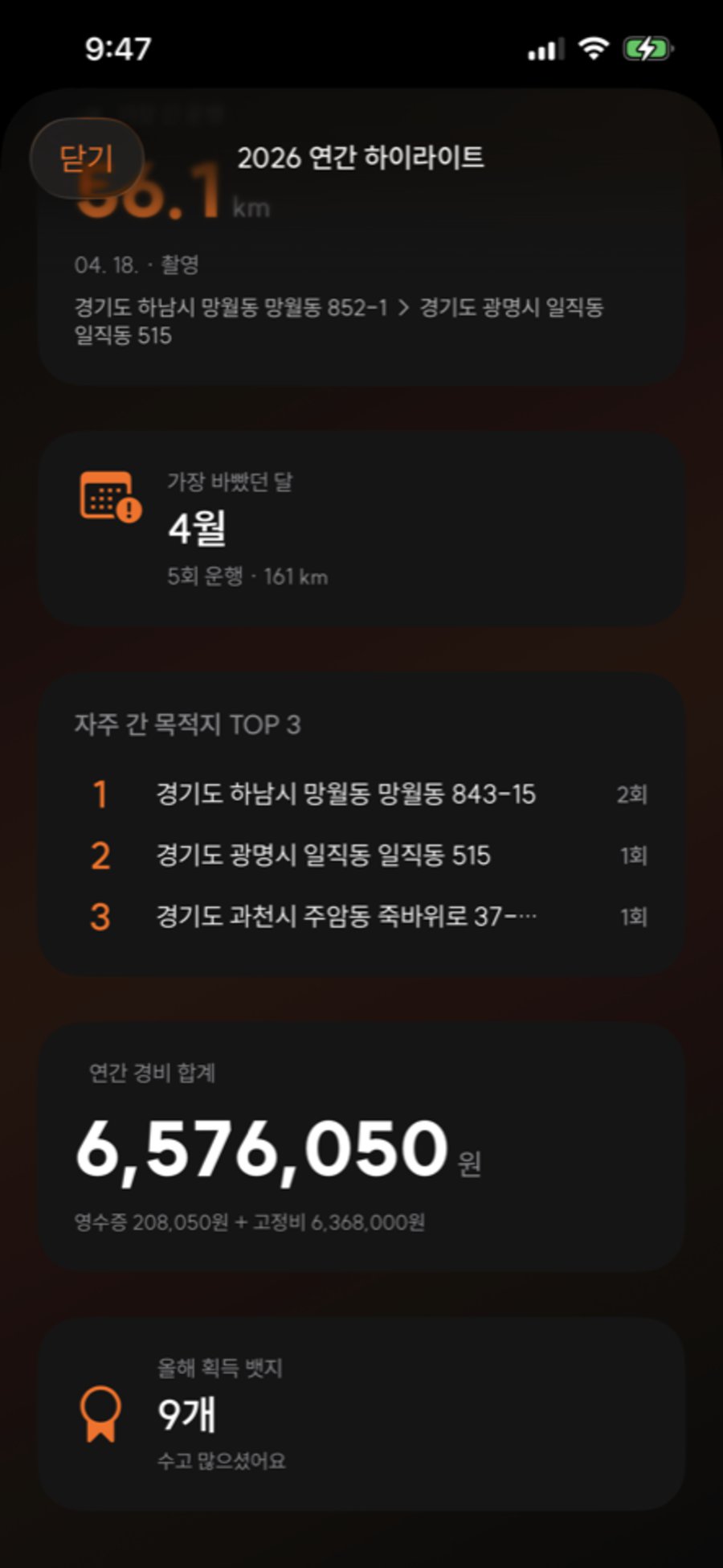 2026 연간 하이라이트 — 경비 6,576,050원